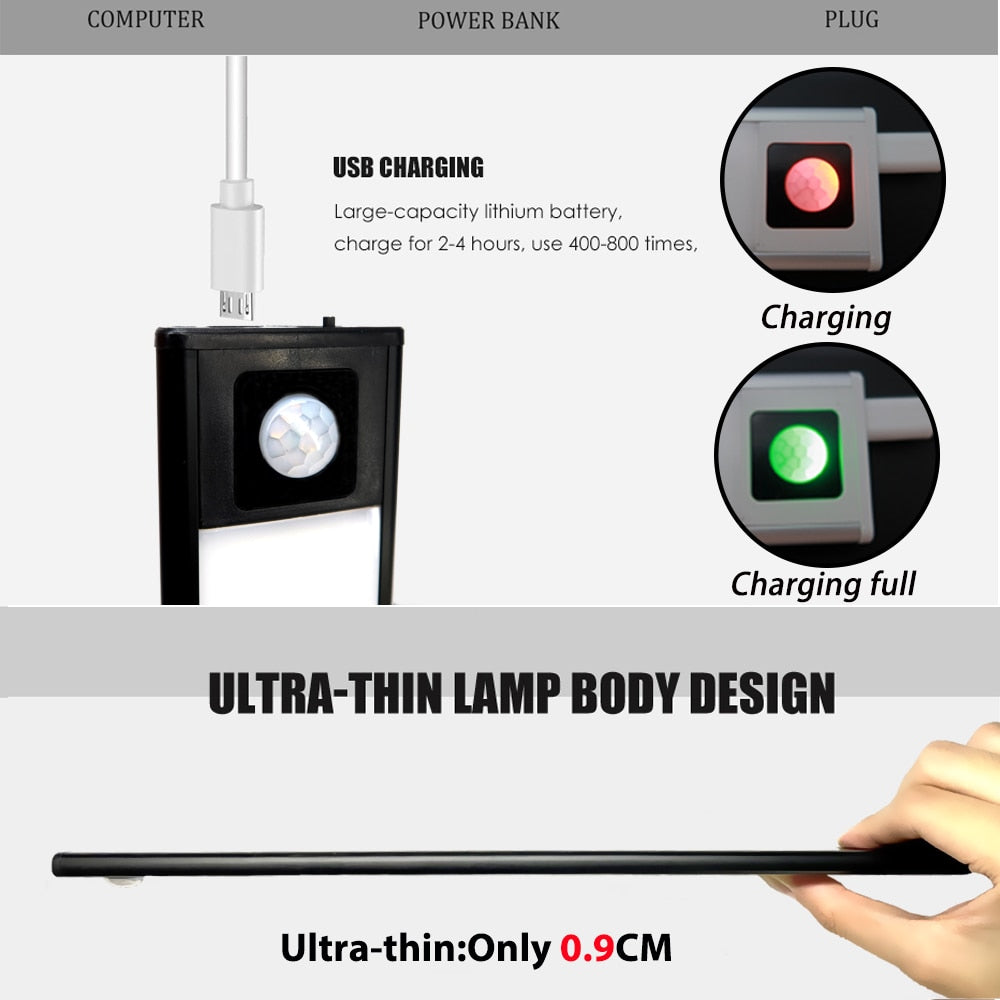 Ultra-thin LED PIR Motion Sensor Cabinet Light ™