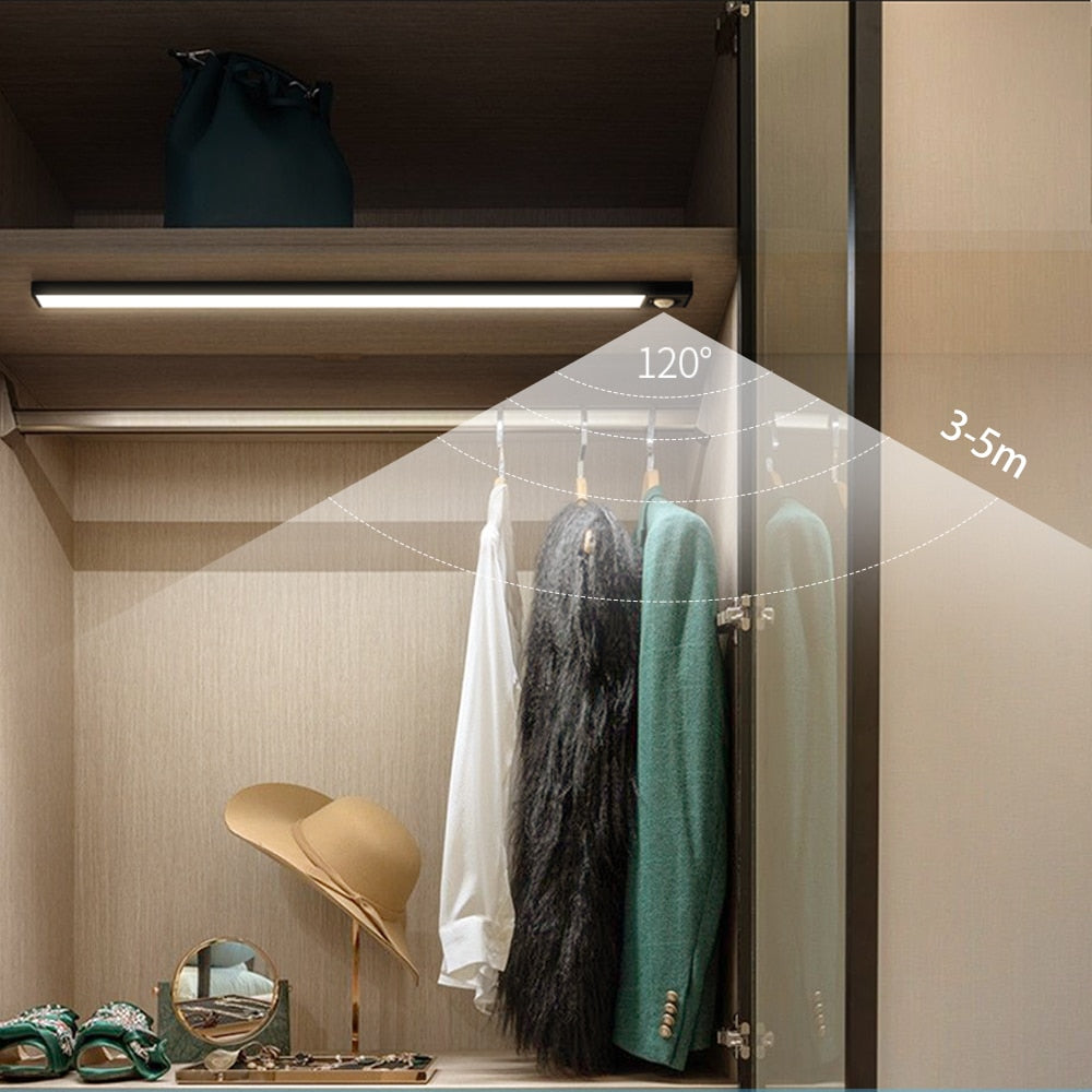 Ultra-thin LED PIR Motion Sensor Cabinet Light ™