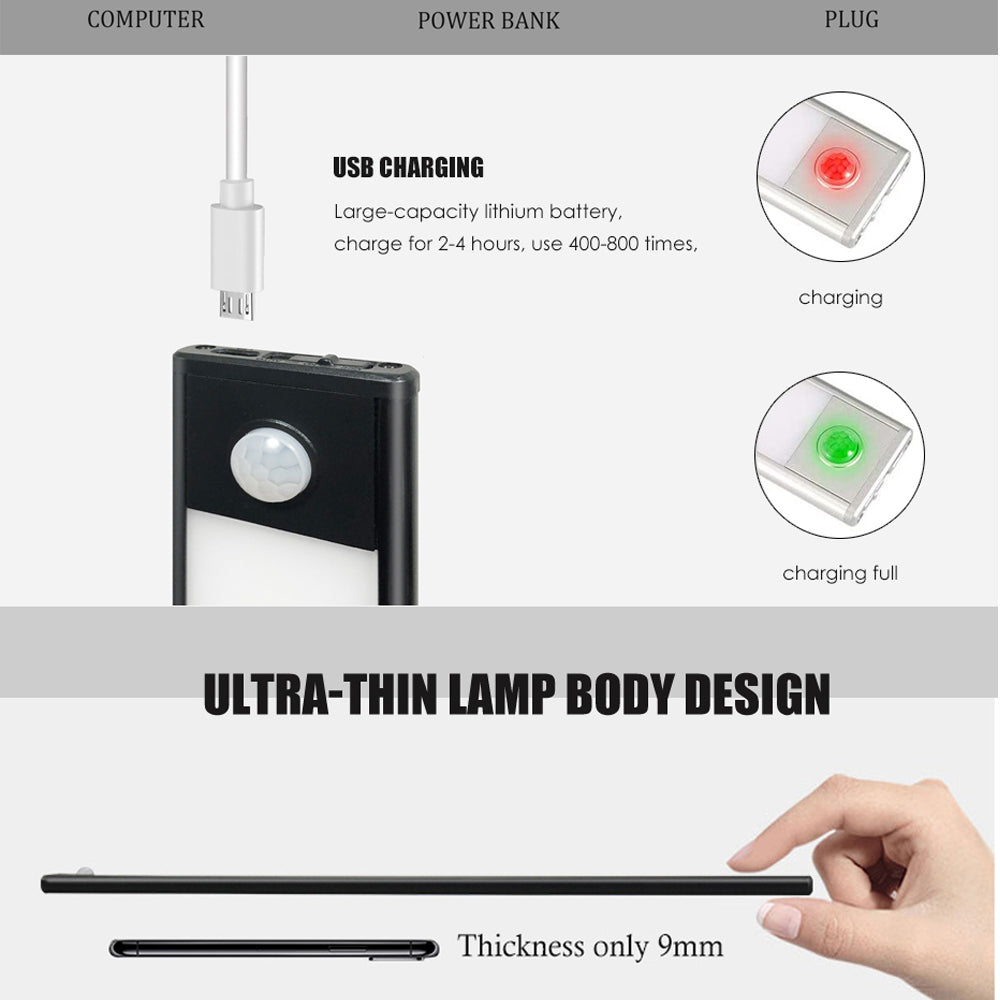 LED Light Motion Sensor Cabinet Light™