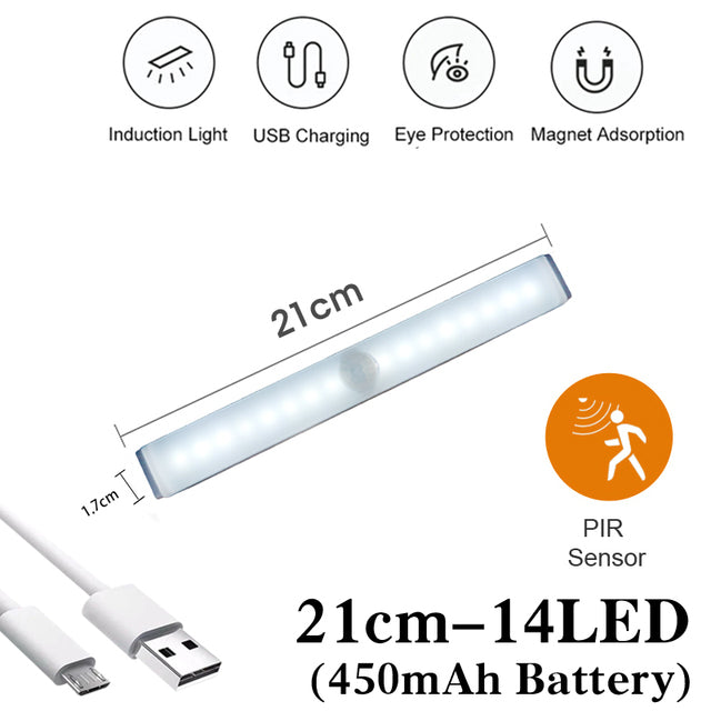 LED Light Motion Sensor Cabinet Light™